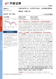 基础化工行业点评报告:巴斯夫宣布VA、VE等不可抗力,关注维生素供给端扰动、价格上行