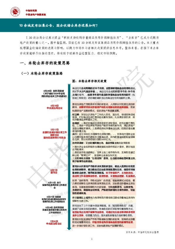 房地产：10余城发布征集公告，国企收储去库存进展如何？
