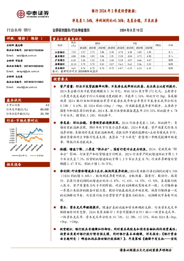 银行2024年2季度经营数据：净息差1.54%，净利润同比+0.36%；息差企稳，不良改善