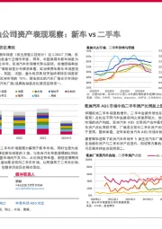 欧洲厂商系汽车金融公司资产表现观察：新车vs二手车