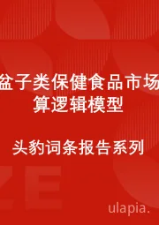 中国覆盆子类保健食品市场规模测算逻辑模型 头豹词条报告系列