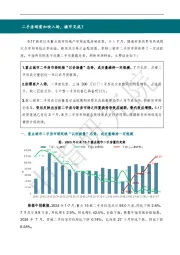 房地产：二手房刚需加快入场，楼市见底？