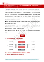 早八点|上周楼市整体环比下降，上海土拍刷新最高单价记录；深圳开展收购商品房