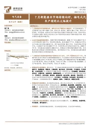 电气设备行业周报：7月新能源车市场持续向好，插电式汽车产销同比大幅提升