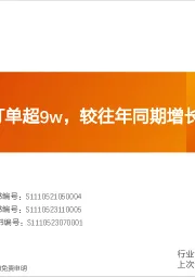 汽车行业数据研究院:车企D周度订单超9w,较往年同期增长近100%