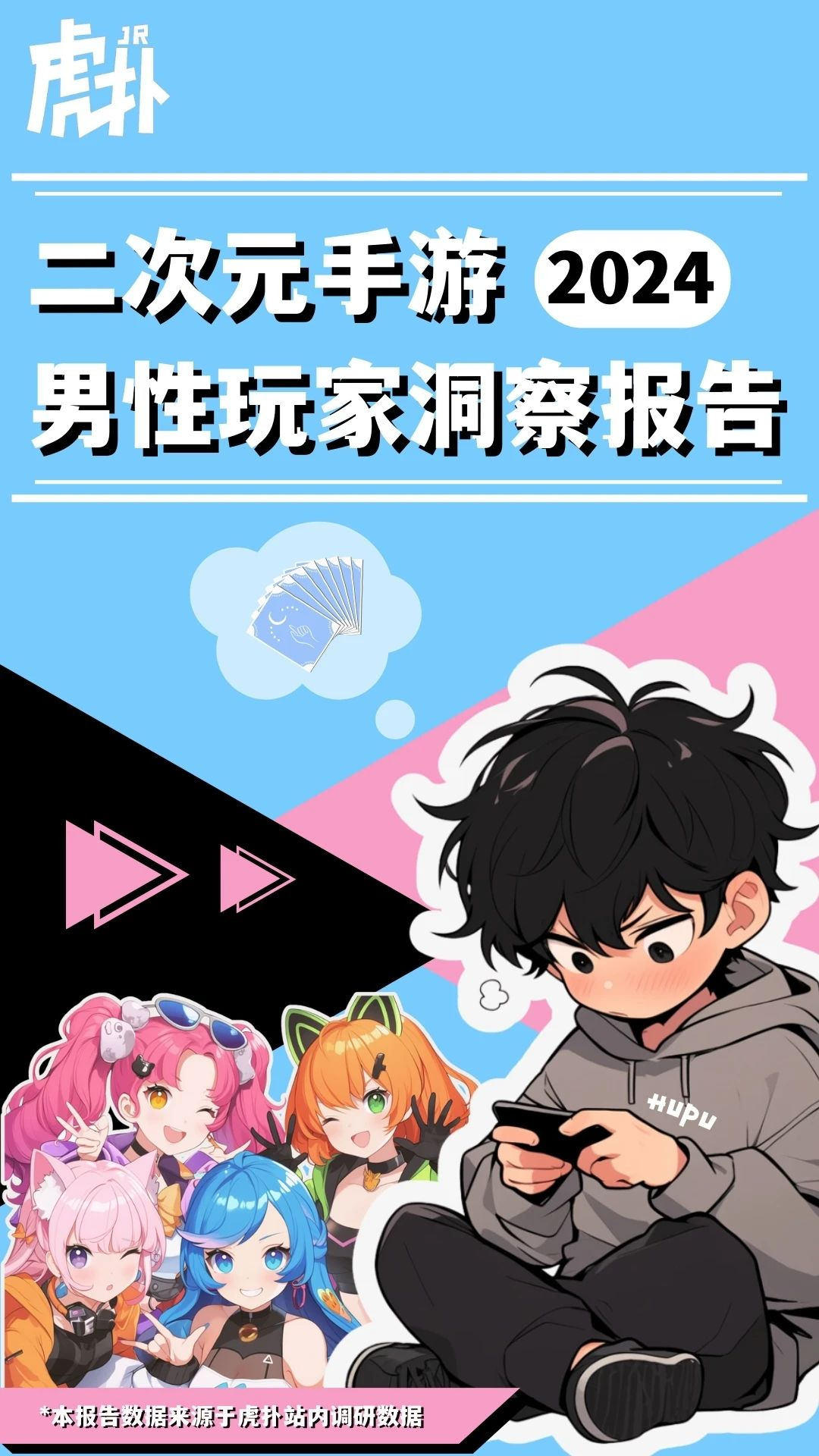 2024二次元手游男性玩家洞察报告