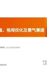 包装印刷行业专题研究：重视红利价值、格局优化及景气赛道