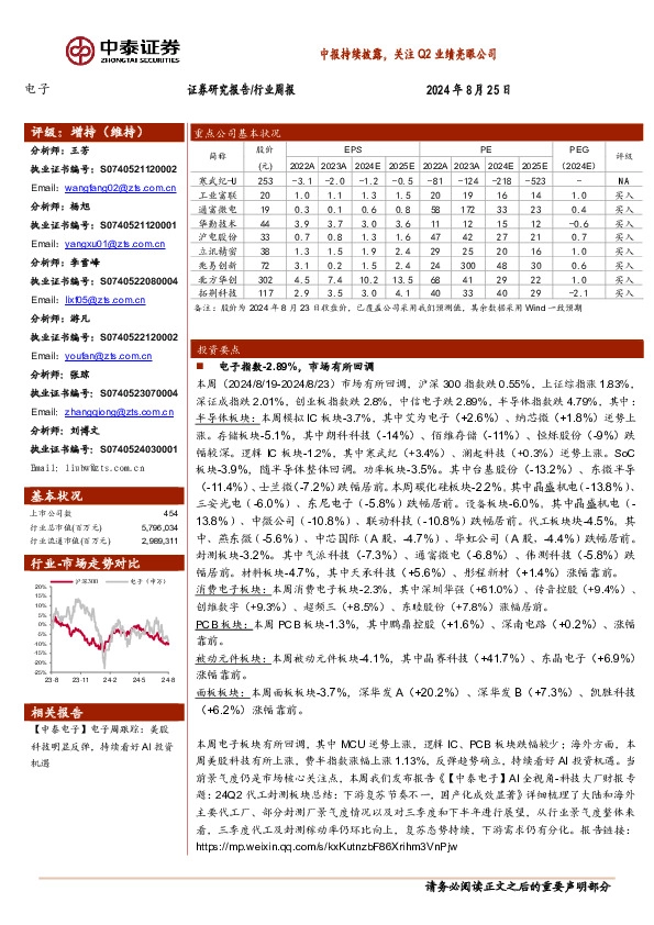 电子行业周报：中报持续披露，关注Q2业绩亮眼公司
