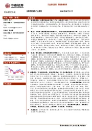 航空机场行业周报：行业盈利改善，暑运量增价减