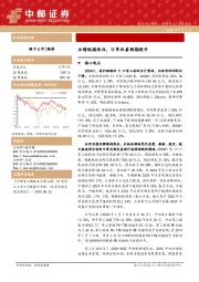 国防军工深度报告：业绩短期承压，订单改善预期提升