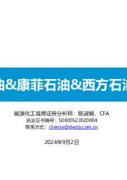 中海油&康菲石油&西方石油对比
