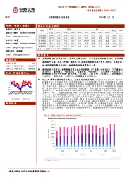 通信行业周报：OpenAI新一轮估值在即，国内AI算力需求旺盛