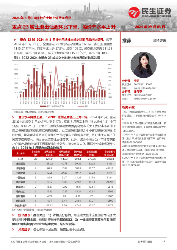 2024年8月中国房地产土地市场数据点评：重点23城土地出让金环比下降，溢价率水平上升