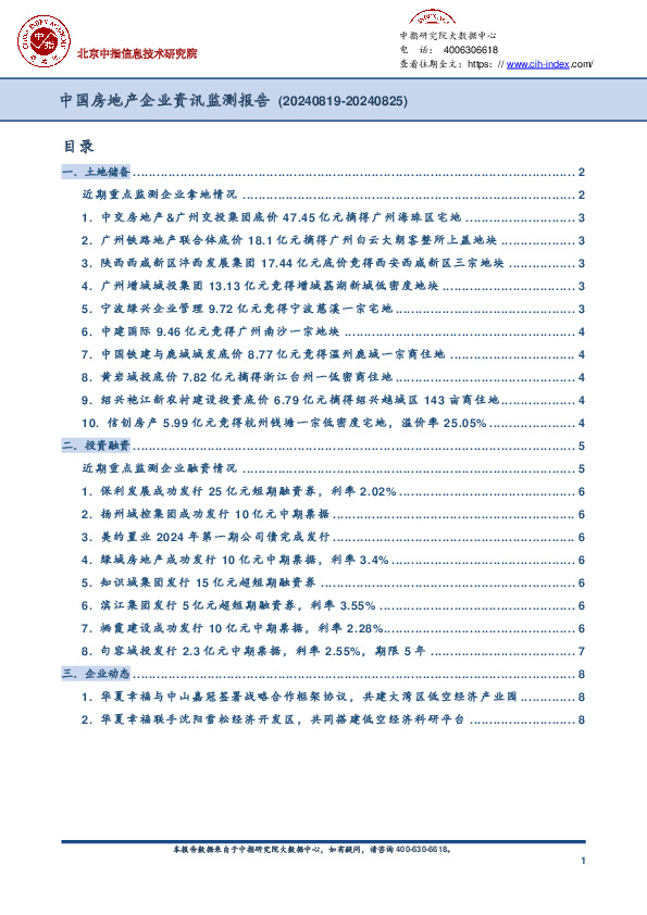 中国房地产企业资讯监测报告
