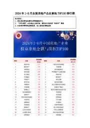 2024年1-8月全国房地产企业拿地TOP100排行榜