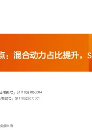 汽车行业数据研究院:2024新车盘点,混合动力占比提升,SUV红海竞争加剧
