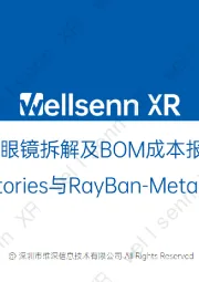 AI智能眼镜拆解及BOM成本报告:RayBan-Stories与RayBan-Meta对比拆解