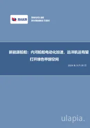 新能源船舶：内河船舶电动化加速，远洋航运有望打开绿色甲醇空间