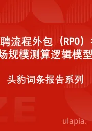 中国招聘流程外包（RPO）行业市场规模测算逻辑模型 头豹词条报告系列