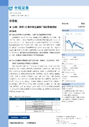 行业走势图计算机––沪深300