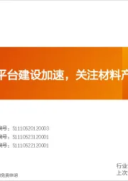 非金属新材料行业研究周报:新材料中试平台建设加速,关注材料产业化进程