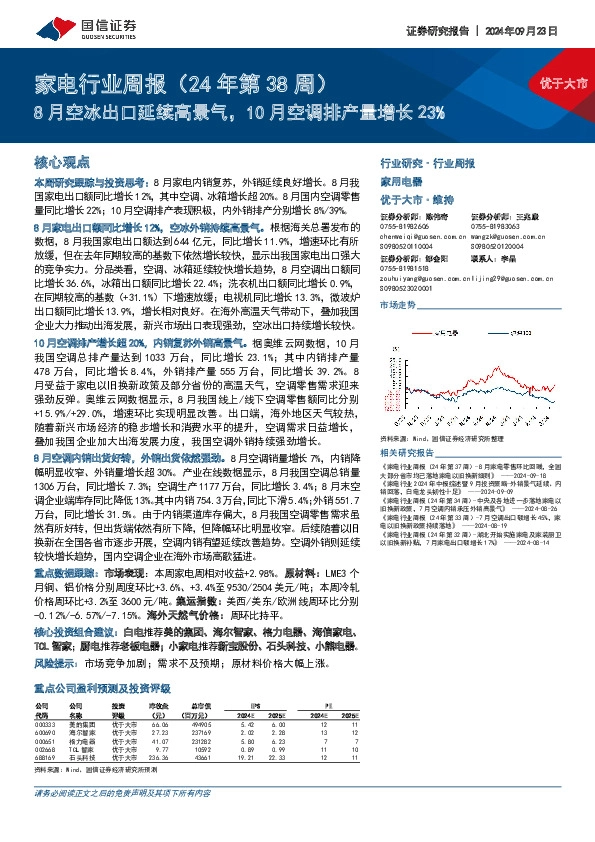 家电行业周报（24年第38周）：8月空冰出口延续高景气，10月空调排产量增长23%