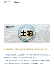 房地产：新老静安携手，第五批次两幅涉宅地块成交总价达120亿元！