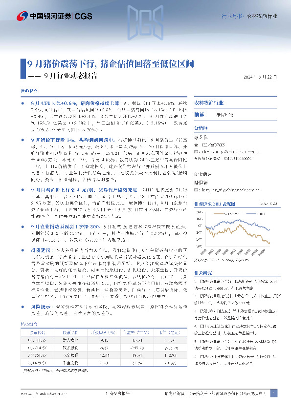 农林牧渔9月行业动态报告：9月猪价震荡下行，猪企估值回落至低位区间