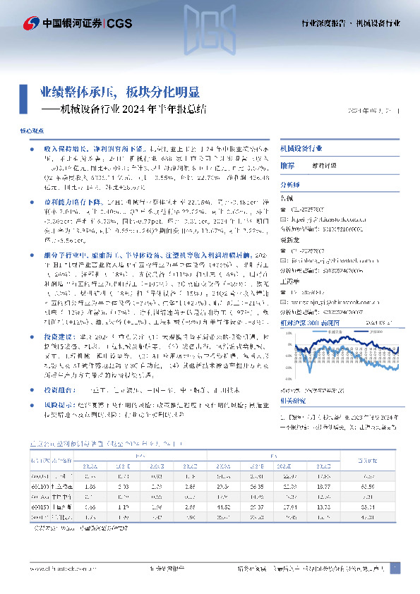 机械设备行业2024年半年报总结：业绩整体承压，板块分化明显