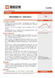 煤炭周度数据点评