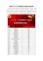2024年1-9月中国房地产代建企业排行榜
