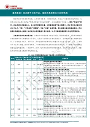 房地产行业:最新数据!国庆楼市大幅升温,期待政策继续发力扭转预期