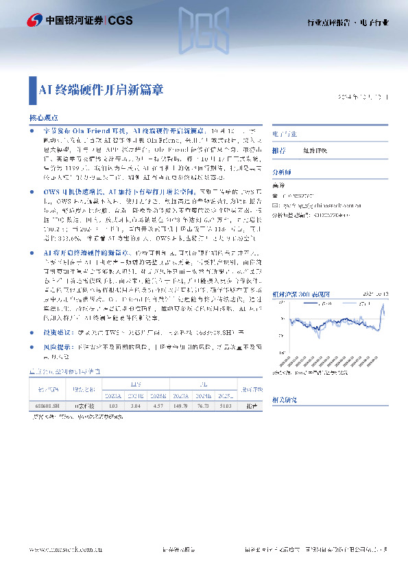 电子行业点评报告：AI终端硬件开启新篇章