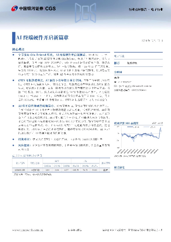 电子行业点评报告：AI终端硬件开启新篇章