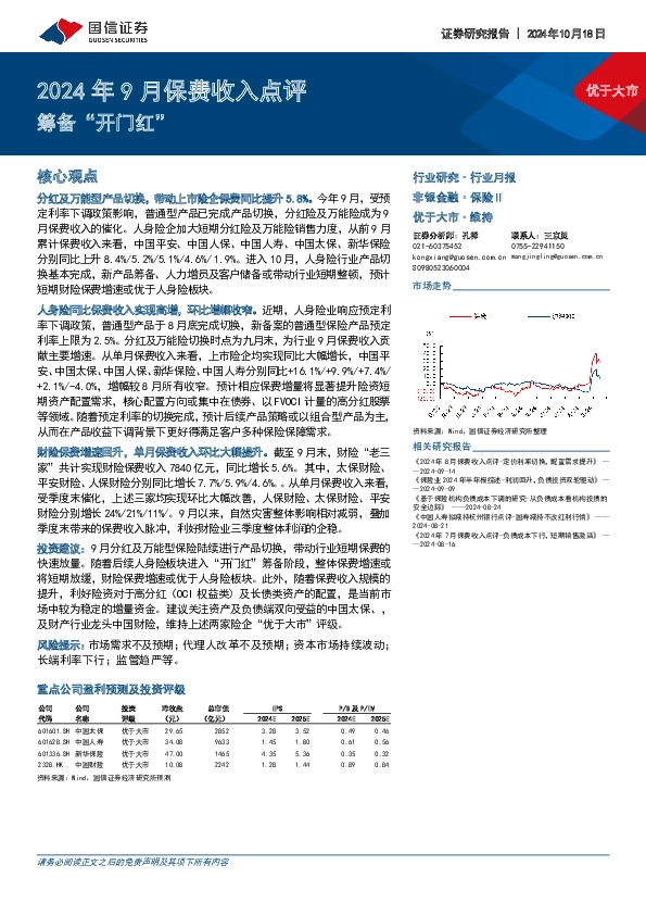 2024年9月保费收入点评：筹备“开门红”