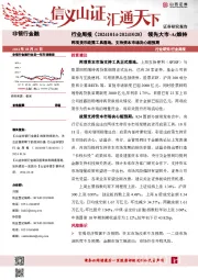 两项货币政策工具落地，支持资本市场决心超预期