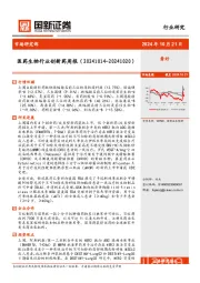 医药生物行业创新药周报