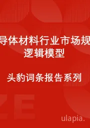 中国铜导体材料行业市场规模测算逻辑模型 头豹词条报告系列