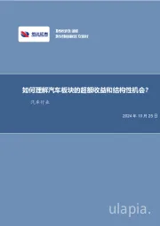 汽车行业：如何理解汽车板块的超额收益和结构性机会？