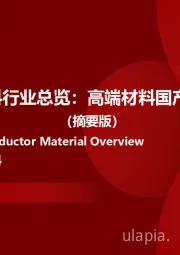 2024年中国半导体材料行业总览：高端材料国产化持续推进（摘要版）