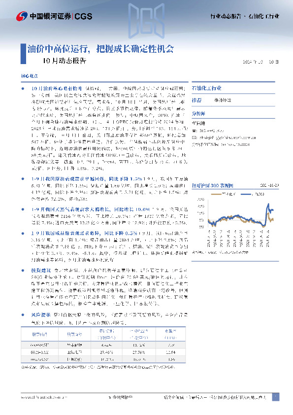 石油化工行业10月动态报告：油价中高位运行，把握成长确定性机会