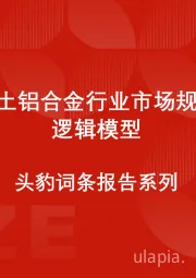 中国稀土铝合金行业市场规模测算逻辑模型 头豹词条报告系列