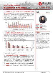 2024年10月中国房地产销售数据点评:累计业绩降幅再收窄,11月静待新政发力