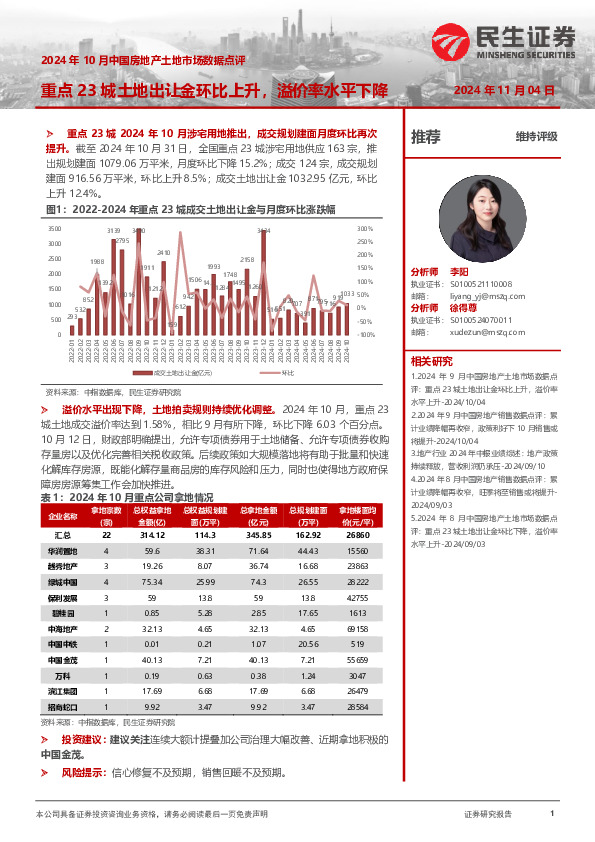 2024年10月中国房地产土地市场数据点评：重点23城土地出让金环比上升，溢价率水平下降
