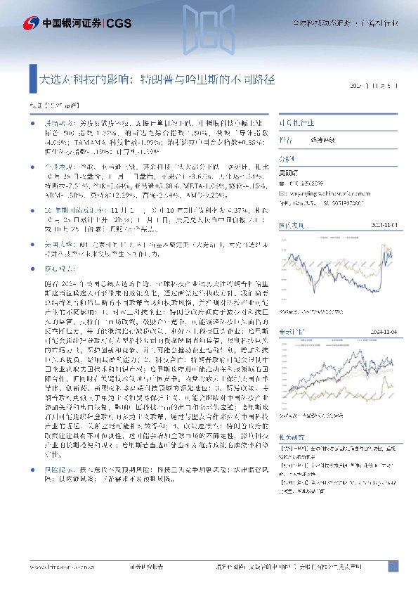 计算机行业全球科技动态追踪：大选对科技的影响：特朗普与哈里斯的不同路径