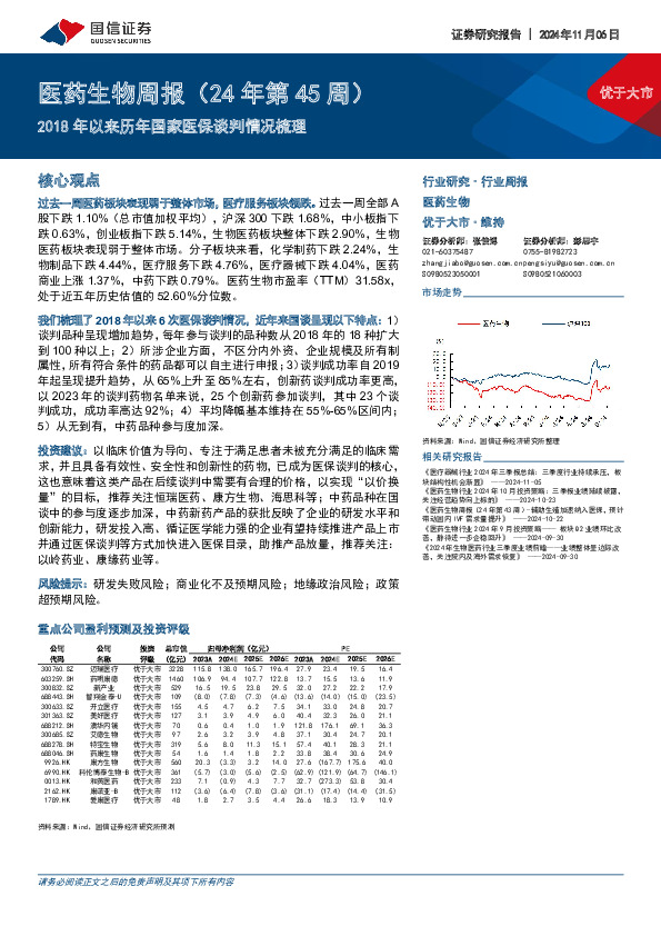 医药生物行业周报（24年第45周）：2018年以来历年国家医保谈判情况梳理