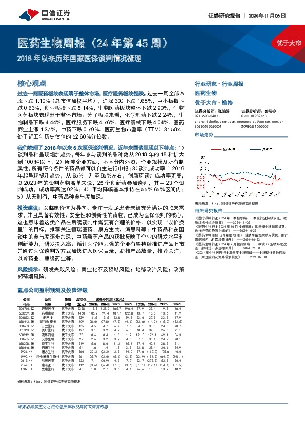 医药生物行业周报（24年第45周）：2018年以来历年国家医保谈判情况梳理