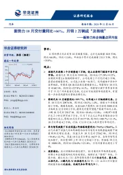 新势力车企销量点评月报：新势力10月交付量同比+66%，月销2万辆成“及格线”