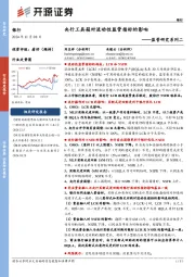 银行：监管研究系列二-央行工具箱对流动性监管指标的影响
