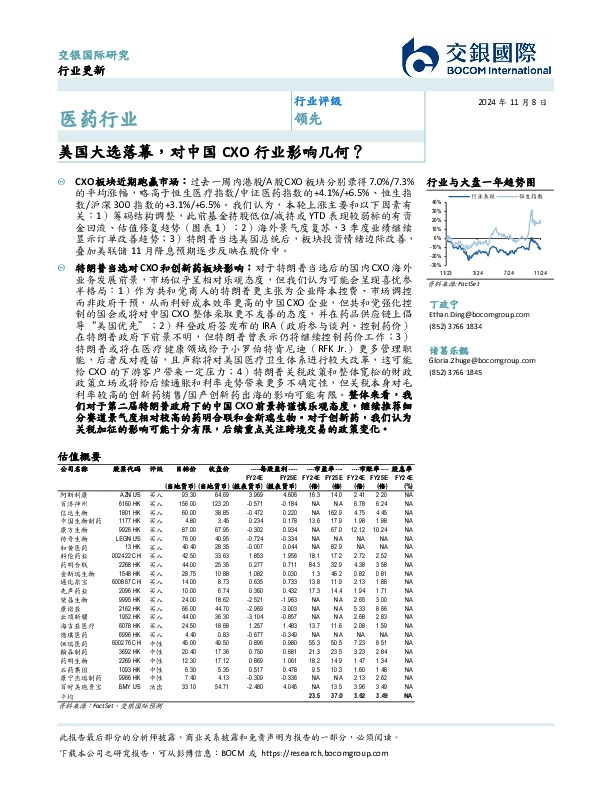 医药行业：美国大选落幕，对中国CXO行业影响几何？